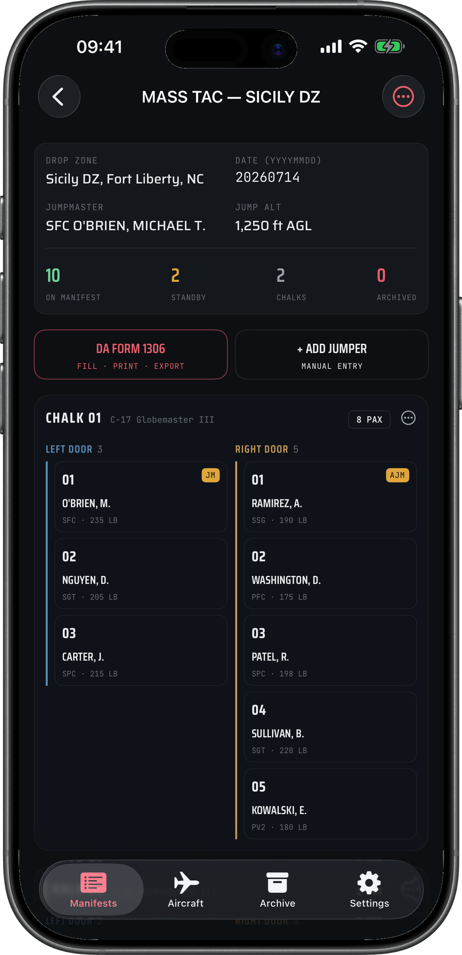 Jump Manifest Control manifest detail with chalks, doors, and jumpers